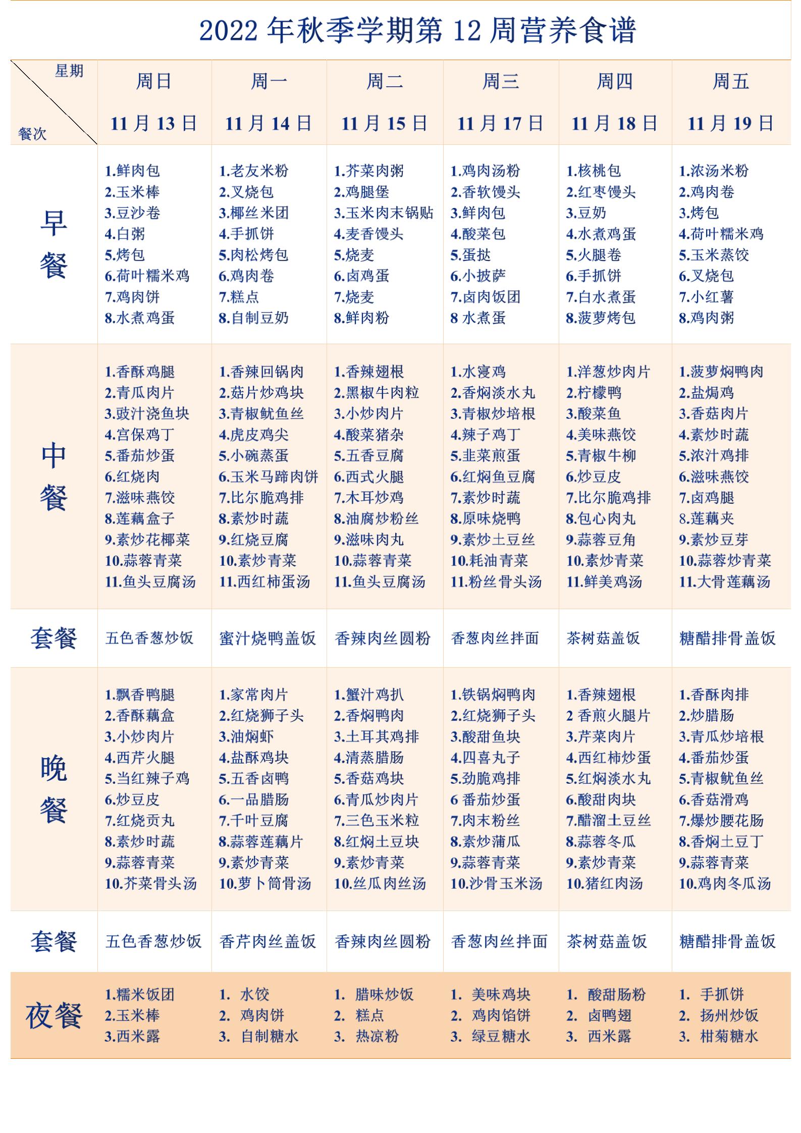 2022秋季学期11、12周营养食谱(2)(1)(2)_02.jpg