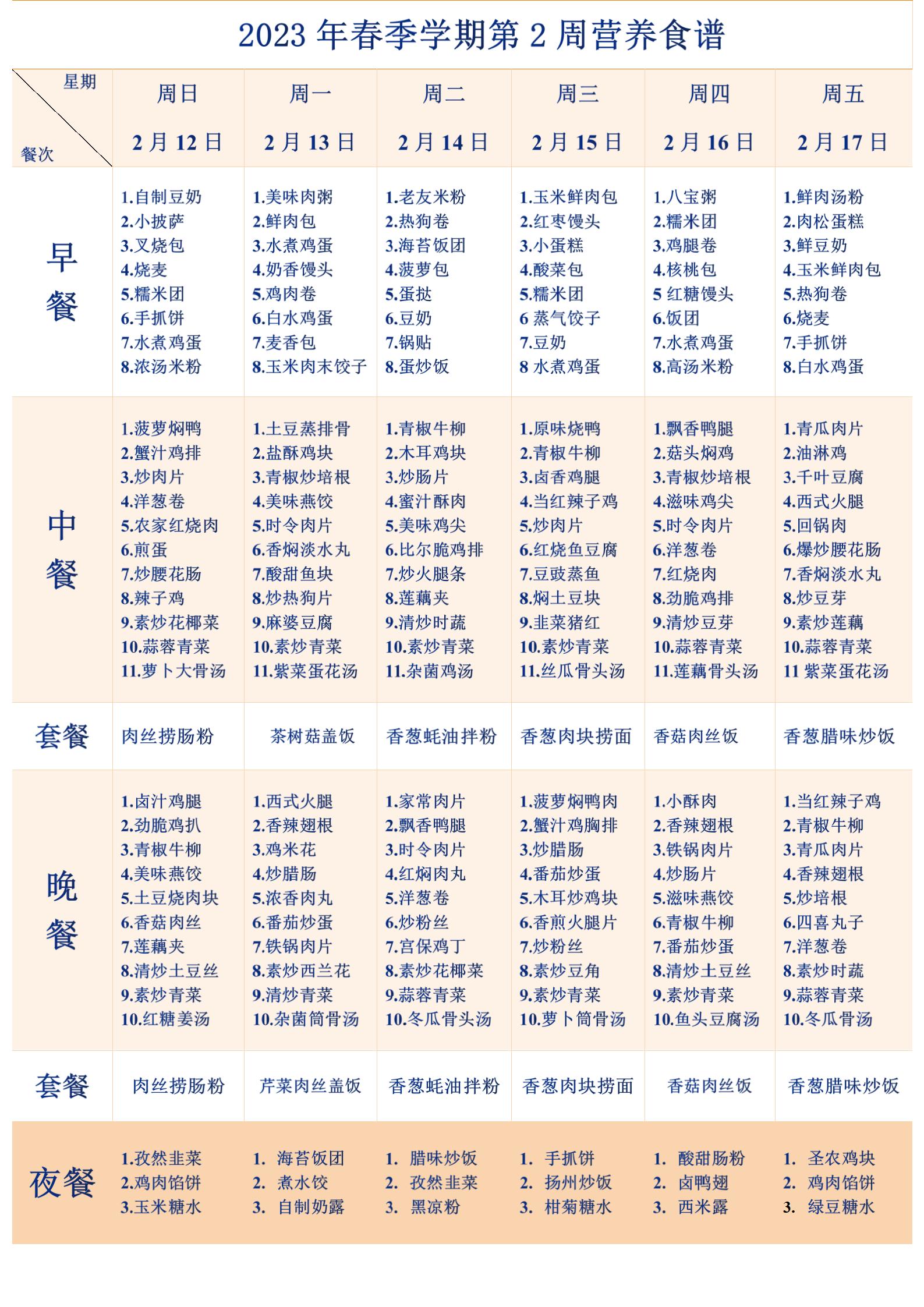 2023春季学期1、2周营养食谱_02.jpg