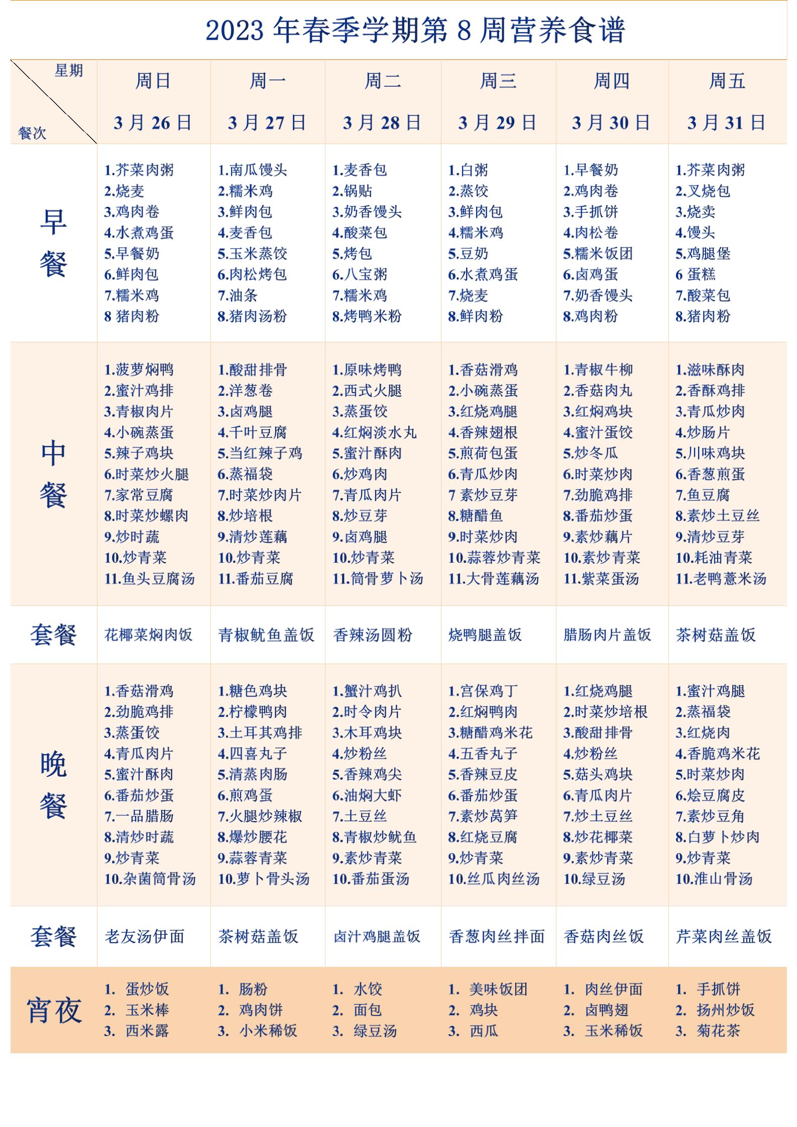 2023春季学期7 8周营养食谱(1)_02.jpg